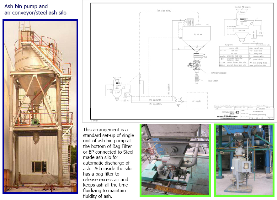 Ash Bin Pump and Air Conveyor / Steel Ash Silo