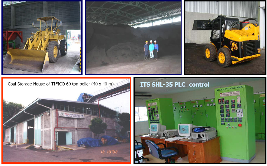 Coal Storage and PLC Control room