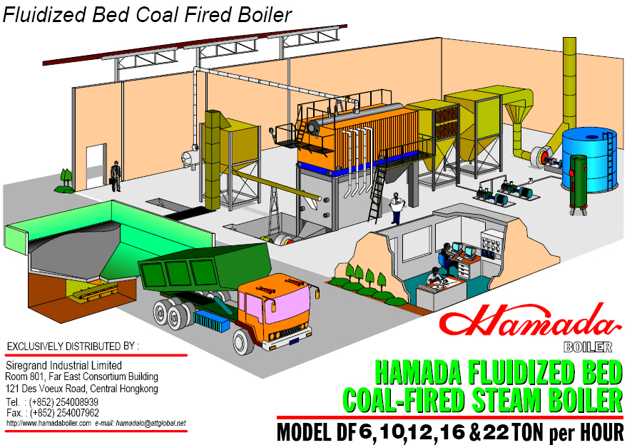 Fluidized Bed Coal Fired Boiler