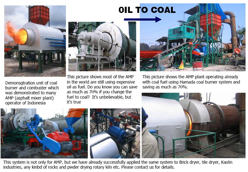 PULVERIZED COAL BURNER