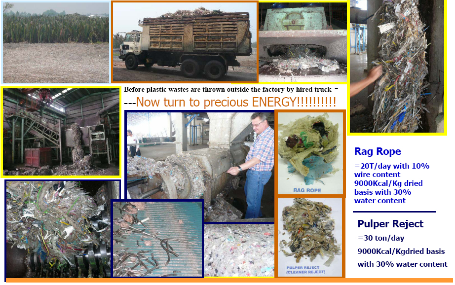 Thailand Hiangseng Papermill - Waste to Energy Project