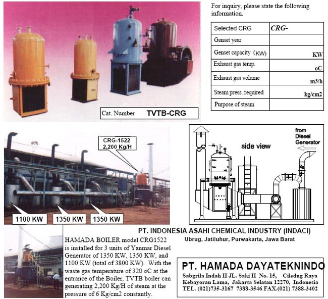 For waste gas of Diesel Generator