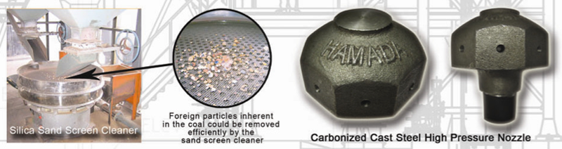 sand screen and fbc nozzle