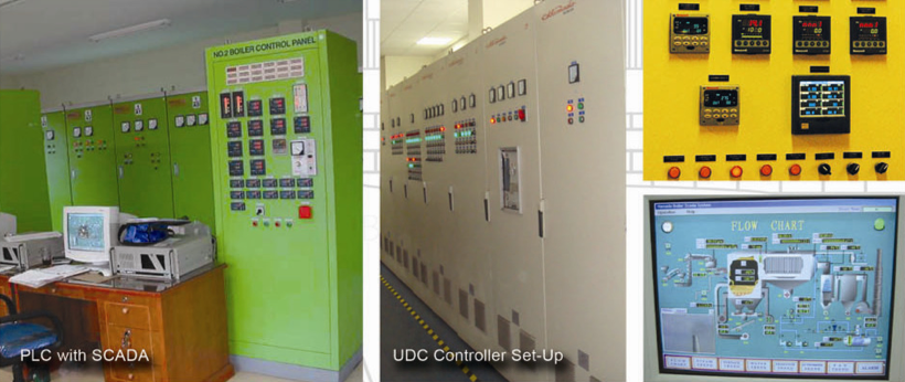 control pannel