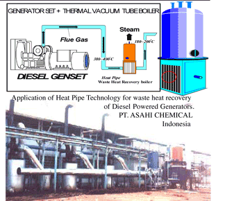 diesel genset